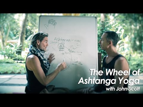 The Wheel of Ashtanga Yoga - John Scott